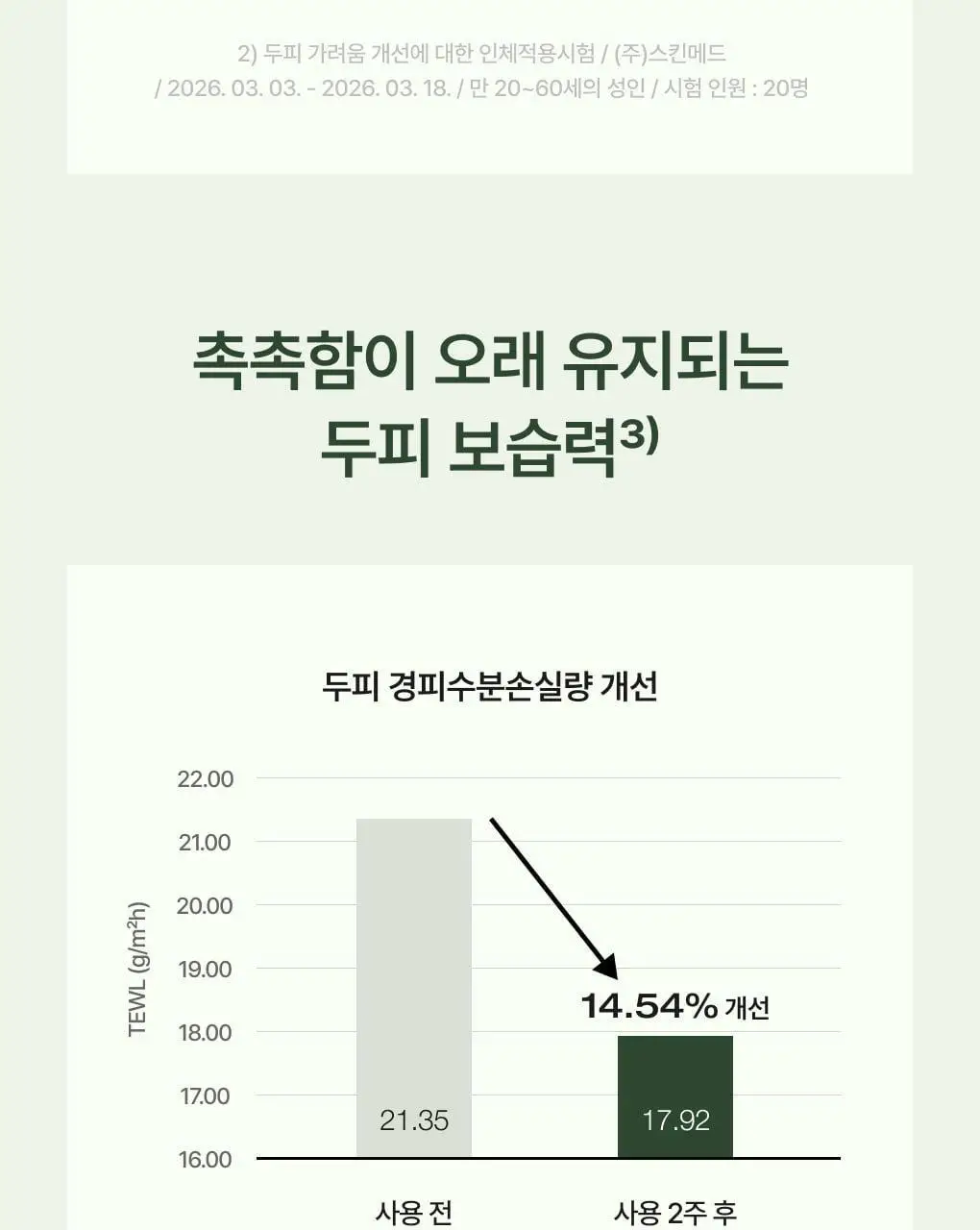 [성분천재/두피진정] 청미정 다시마 두피에센스 80ml 상세페이지 8